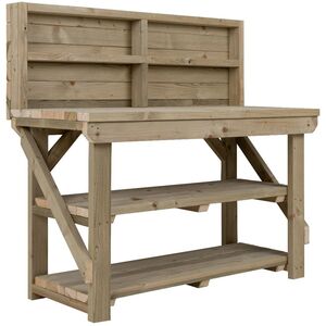 IndoorOutdoor Wooden Workbench With Back Panel And Double Shelf