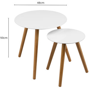 Nostra Nest Of 2 Round Tables