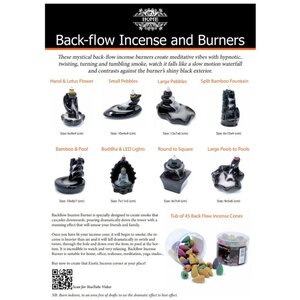 Flow Burners A3 Poster Detailed Incense Burner Illustration