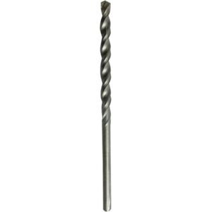 Rawlplug Masonry Drill Bits Impactor