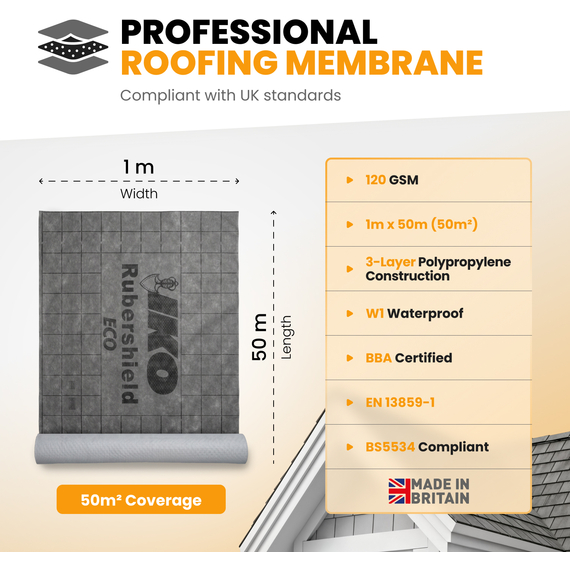 Breathable Roofing Membrane 1m x 50m 120 GSM 3-Layer Waterproof Roof Underlay