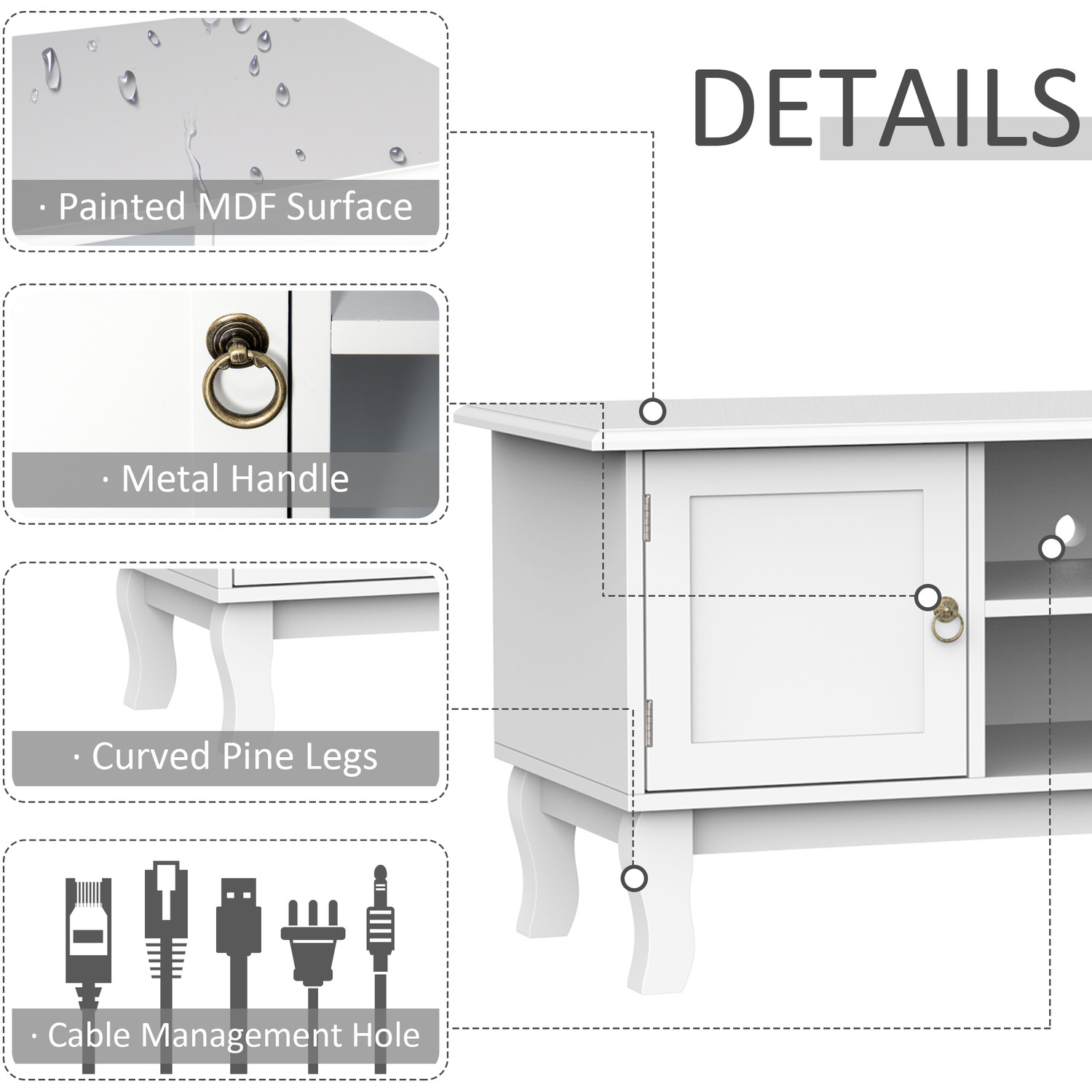 High Gloss Tv Stand Unit With Drawer - White