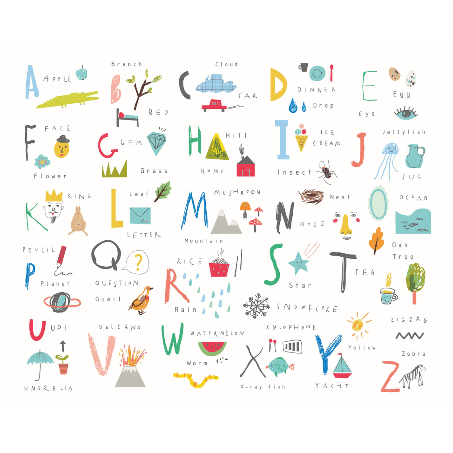 Children's Alphabet Illustrations Wall Mural