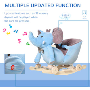  shot 1474201