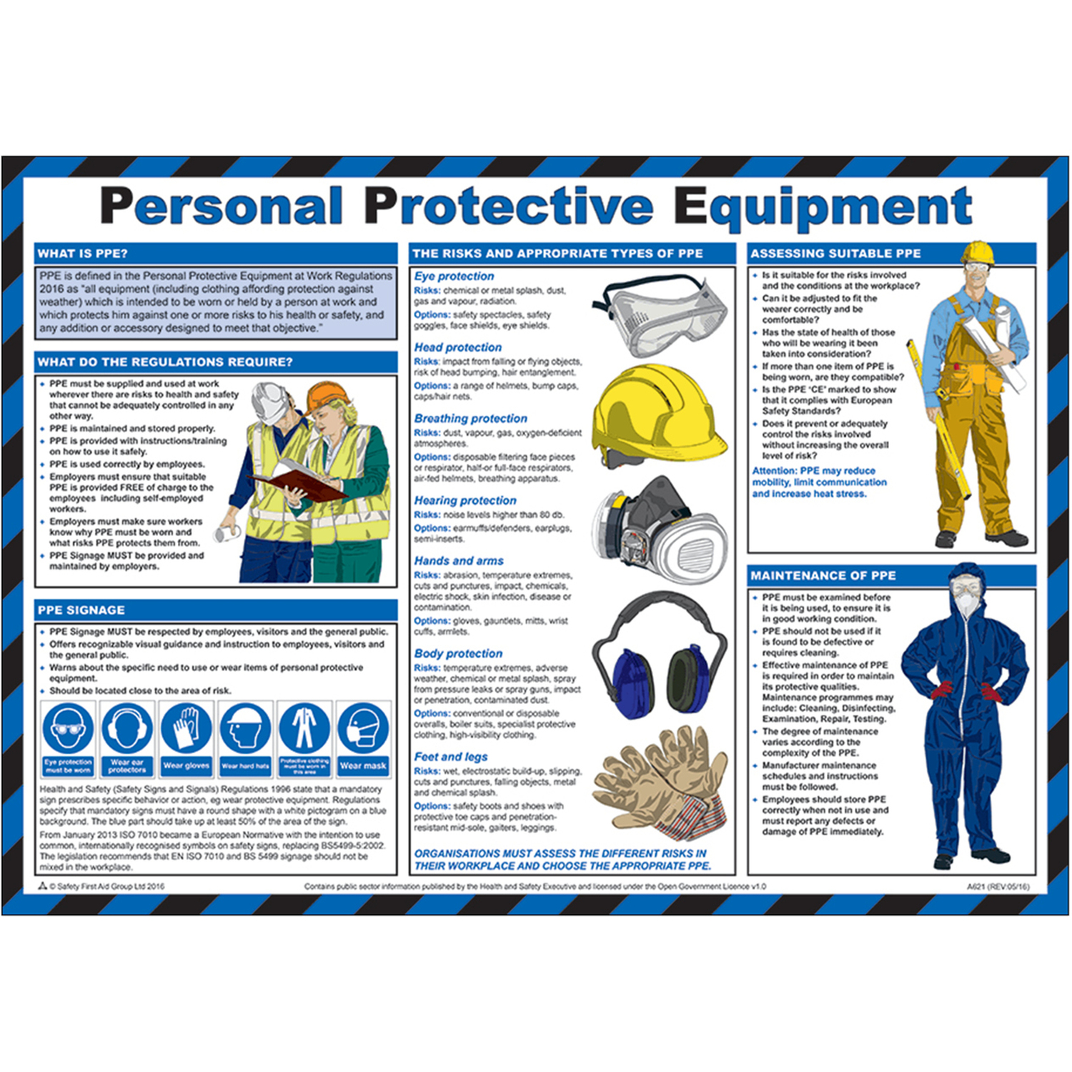 Pegdev Personal Protective Equipment A2 Landscape Laminated Health & Safety Poster in White