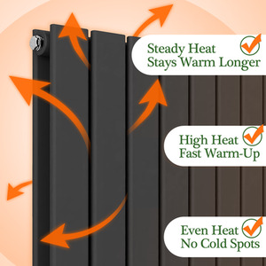 Anthracite / 160cm / 27.2cm Vertical Flat Panel Radiator Central Heating Rad 1600-1800mm Double Anthracite shot 10332315