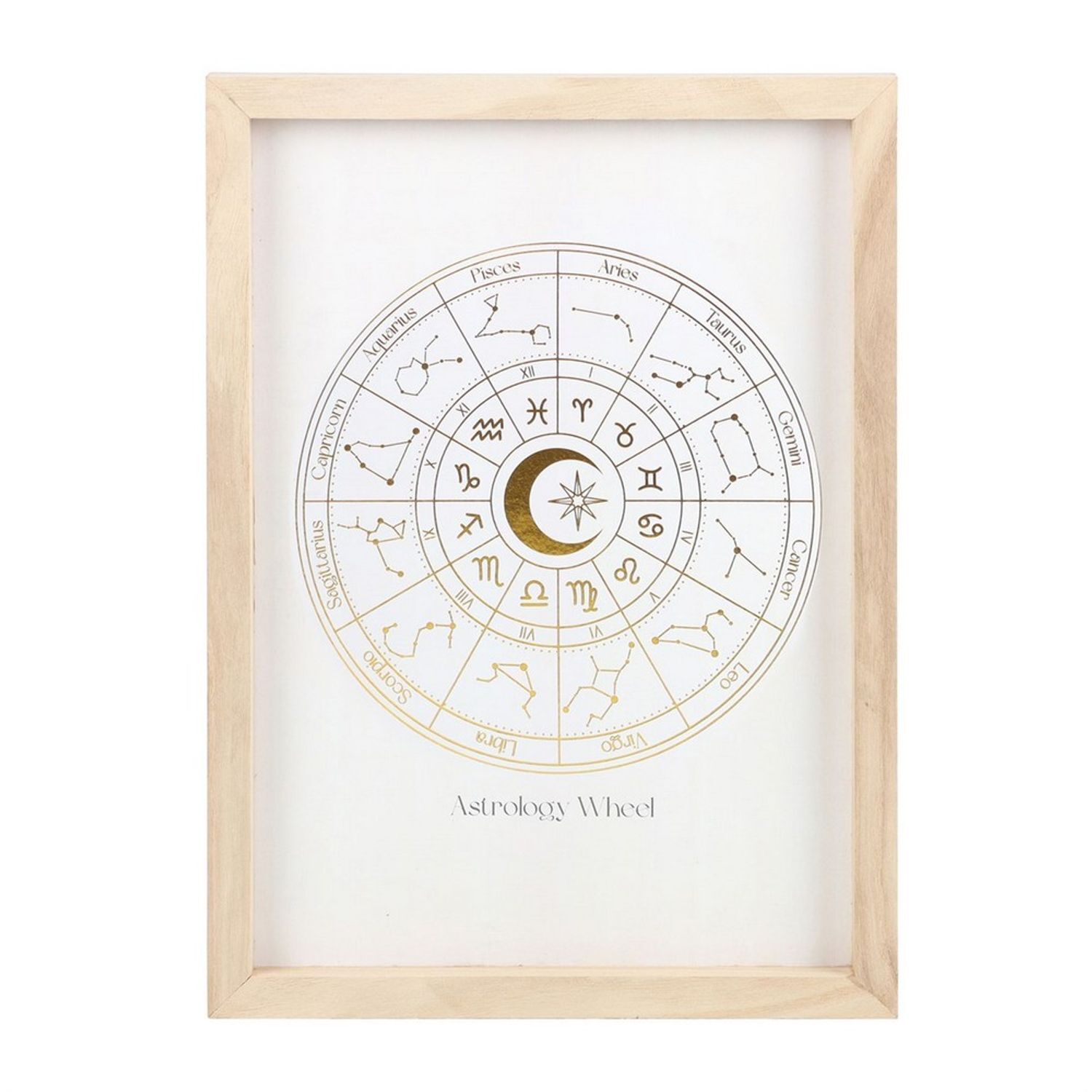 Something Different Astrology Wheel Framed Print - Off White - One Size