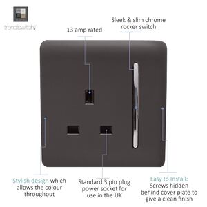 Trendi Switch 1 Gang 13 Amp Switched Plug Socket