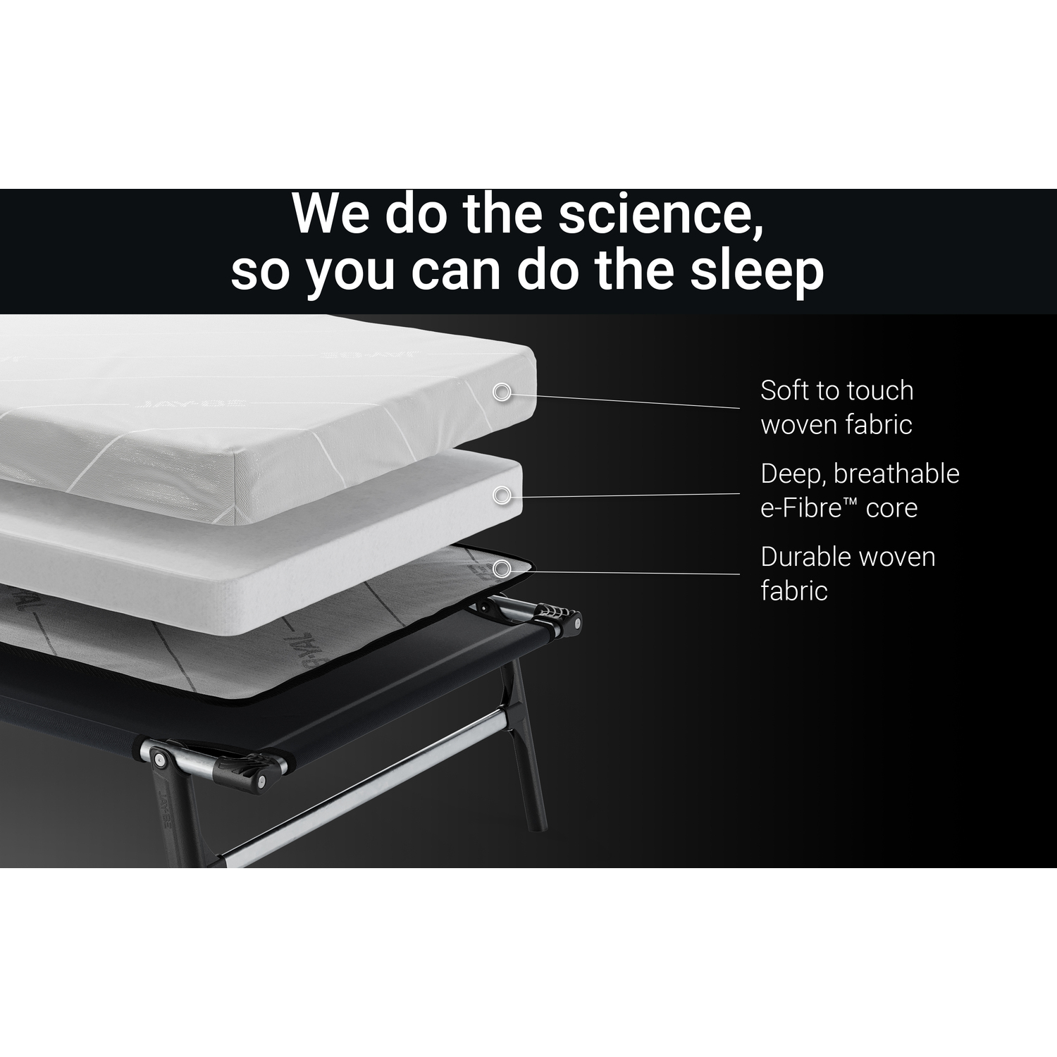 Jay-be Re80 Rollaway Folding Bed With E-fibre Mattress - Black