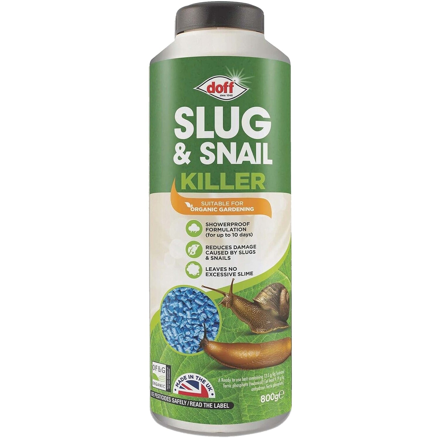 Doff Slug Pallets - Blue
