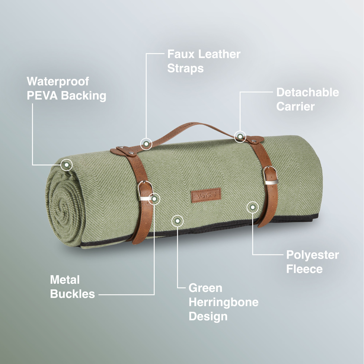 Picnic Blanket With Faux Leather Carry Handle - Green 220cm