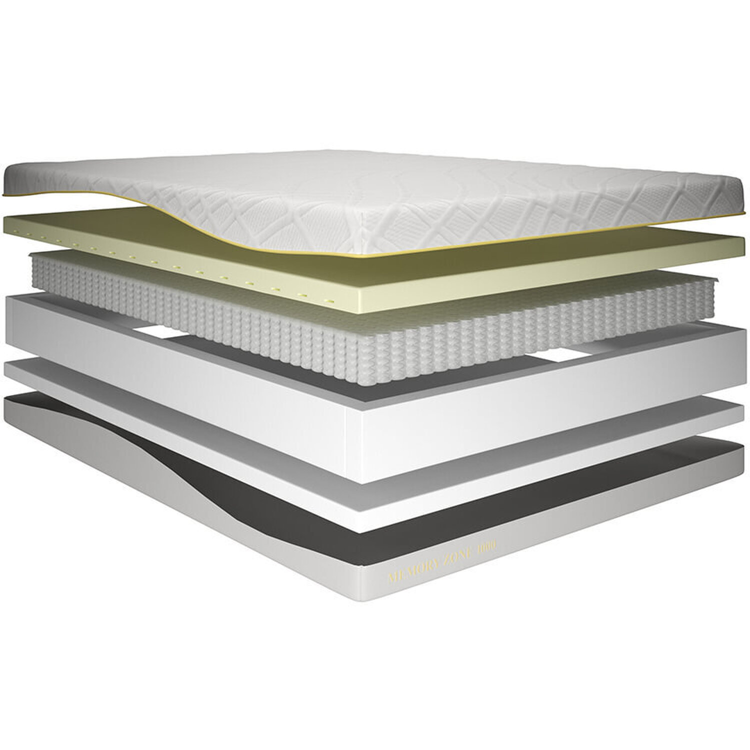 Memory Zone 1000 Pocket Mattress - White Single