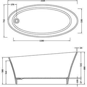 Balterley Doveridge Freestanding Luxury Oval Single Ended Bath, 1520 x 715mm