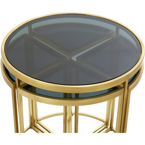 Axis 5 Piece Nesting Tables
