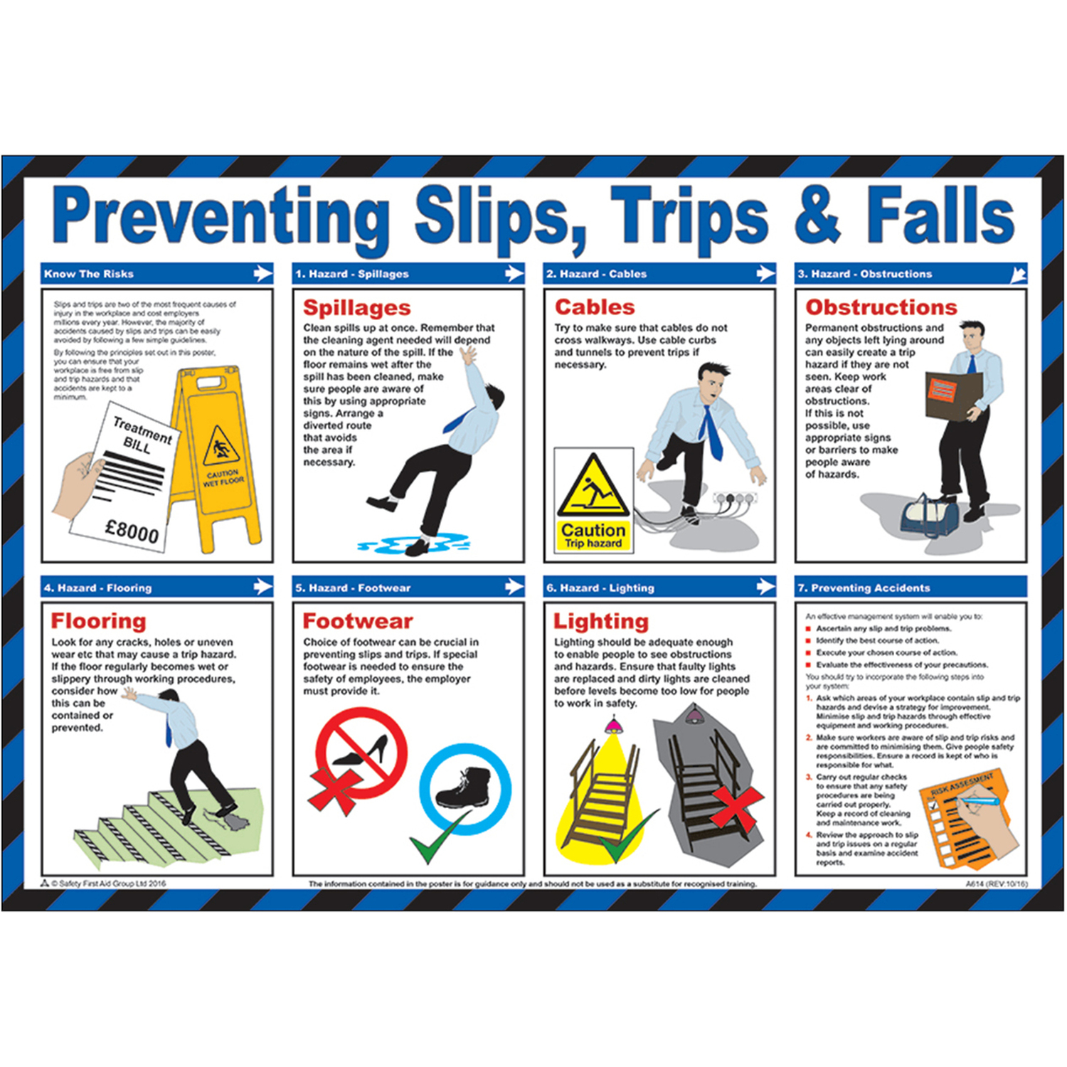 Pegdev Prevent Slips, Trips & Falls A2 Laminated Health & Safety Poster in White