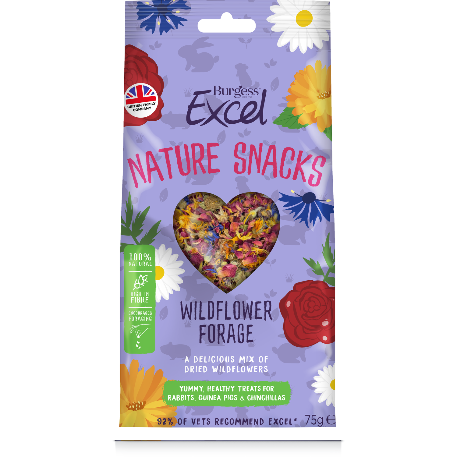Burgess Excel Wildflower Forage
