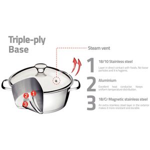 Tramontina Stainless Steel Cookware Set - Allegra Collection