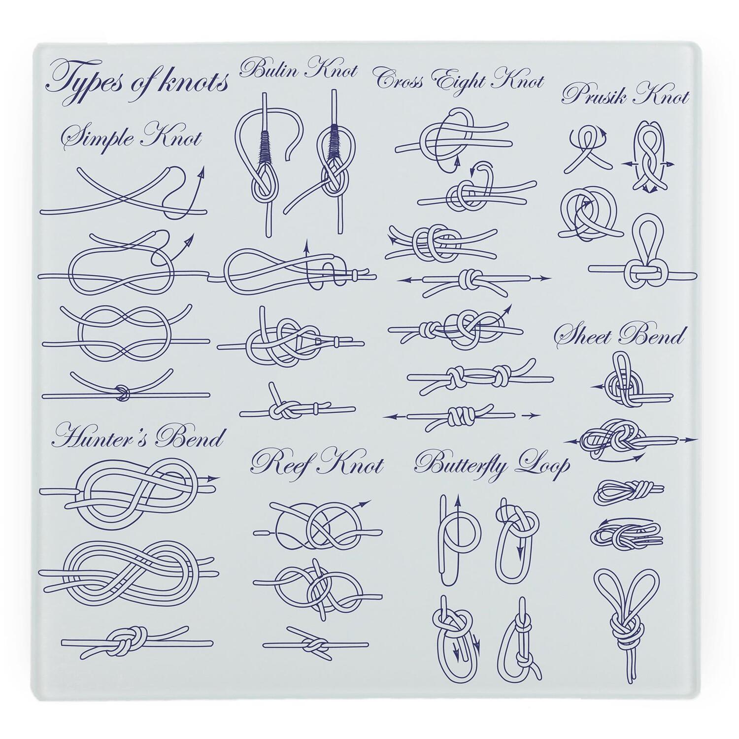Image of Types of Knots Large Square Worktop&hellip;