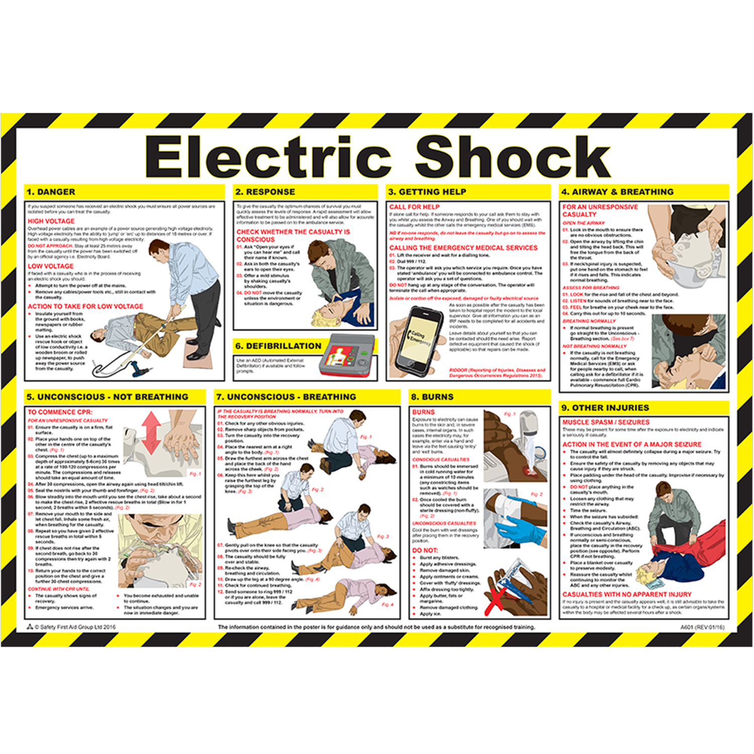 Pegdev Healthy And Safety Posters - White