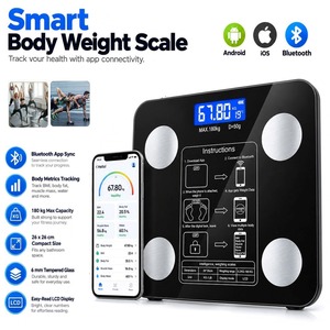 Scales