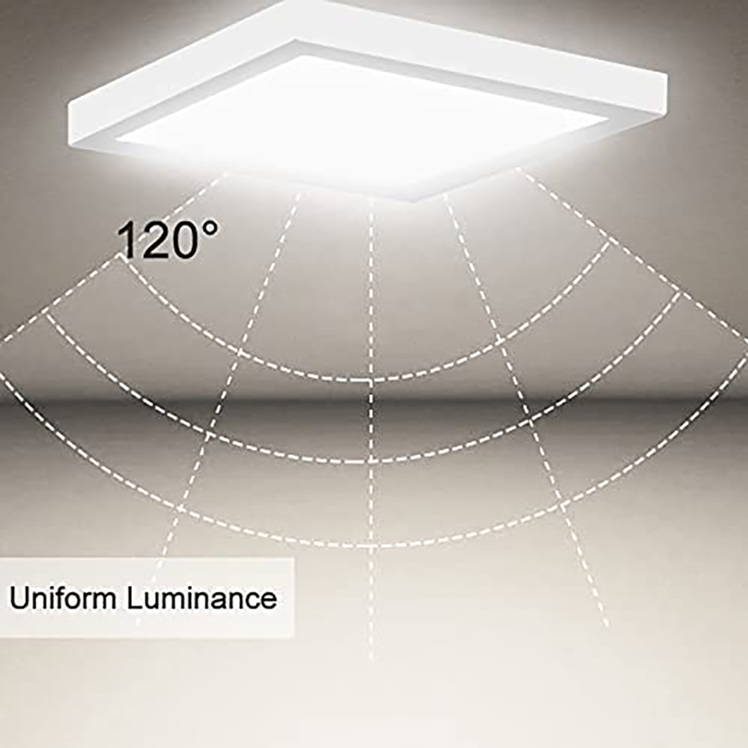 Led Panel Light Face LED Surface Panel Light
