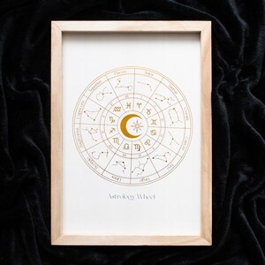Astrology Wheel Framed Wall Art Print