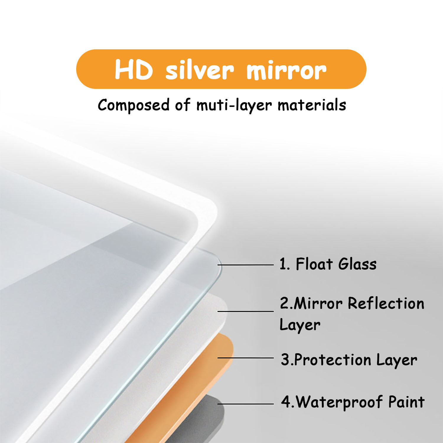 Led Illuminated Bathroom Mirror With Demister Pad - White 100x80cm