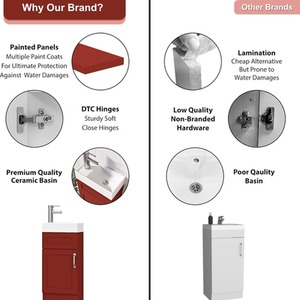 BELOFAY Vanity Unit With Basin, 400mm Compact Bathroom Vanity Units With Basin