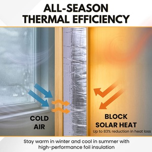 Aluminium Premium Multi-Layer Thermal Insulation Blanket Membrane 15sqm, Insulation Roll shot 10265137