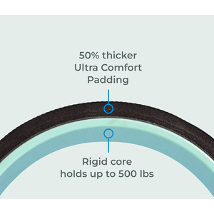 Relief Wheel XL Super Comfort Massager