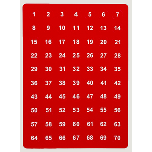 Pack of 2520 White on Red/Blue/Green 1-140 Number 8mm Self Adhesive Labels