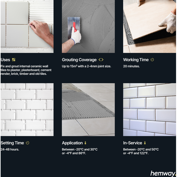 Hemway Tile Ready Mixed Grout & Fix Adhesive Grey 4.5kg