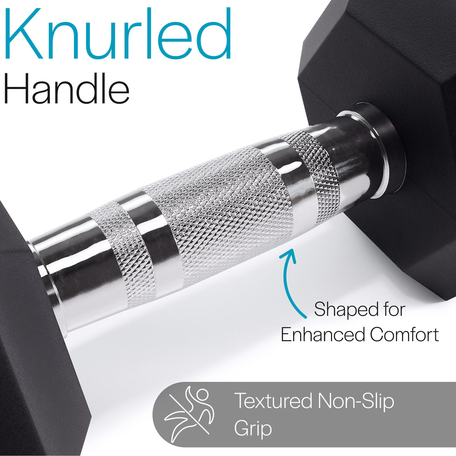 Durable Hex Rubber Dumbbells Weight for All Fitness Levels