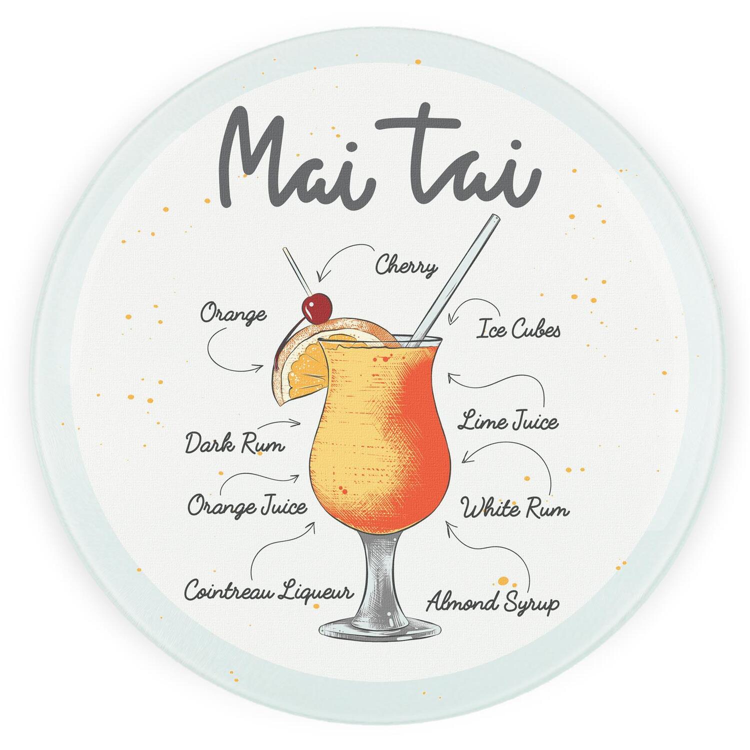 Image of Mai Tai Cocktail Round Worktop Protector&hellip;