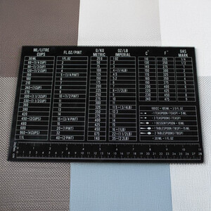 Worktop Saver with Measurements and Ruler - Black