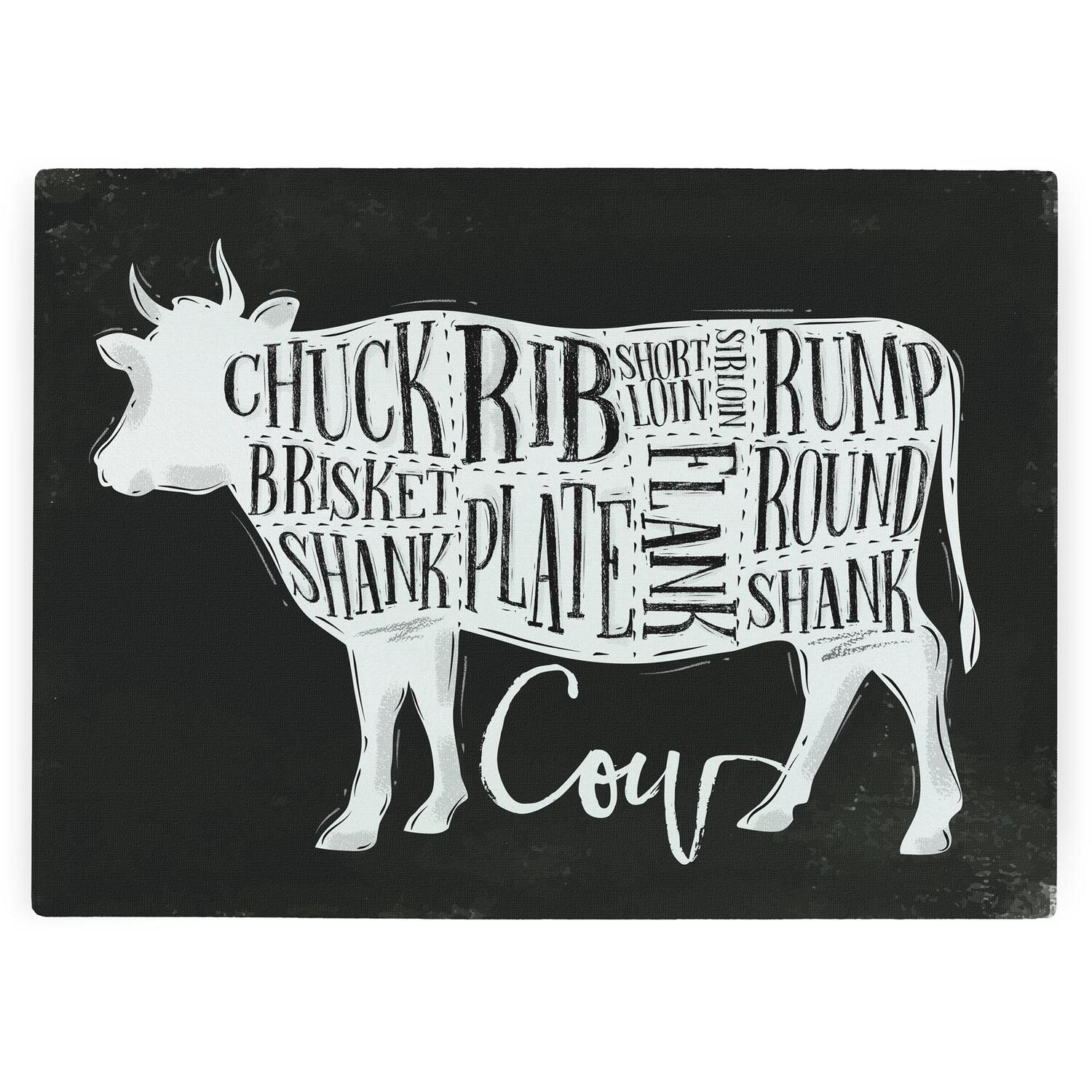 Image of Beef Diagram Worktop Protector - Large&hellip;
