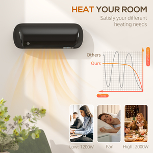 HOMCOM 2000W Wall Ceramic Electric Heater with Fan 820-471V70BT
