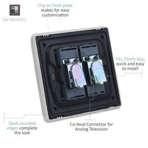 Trendi Switch 2 Gang Female Co-Axial Television Socket