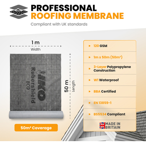 Breathable Roofing Membrane 1m x 50m 120 GSM 3-Layer Waterproof Roof Underlay