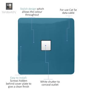 Trendi Switch 1 Gang RJ45 Cat 5e PC Ethernet Socket