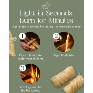 Pelle & Sol Natural Wood Firelighters