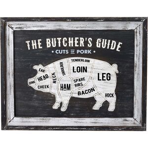 Butcher'S Cuts Vintage Pork Wall Plaque