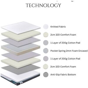  shot 14041259