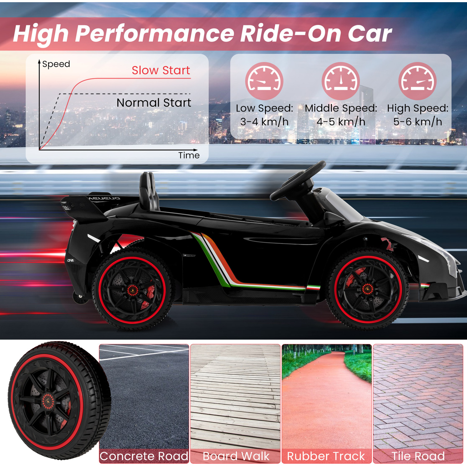Kids Ride On Sports Car