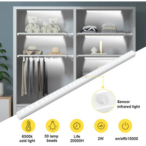 USB Rechargable Smart Sensor Wardrobe Light