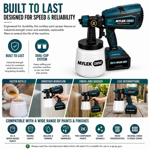 Cordless Paint Sprayer Gun Kit 2 Cups 2 x Li-Ion 20V Battery & Charger