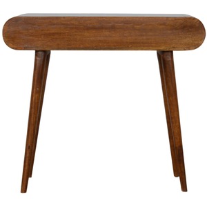  shot 17281089