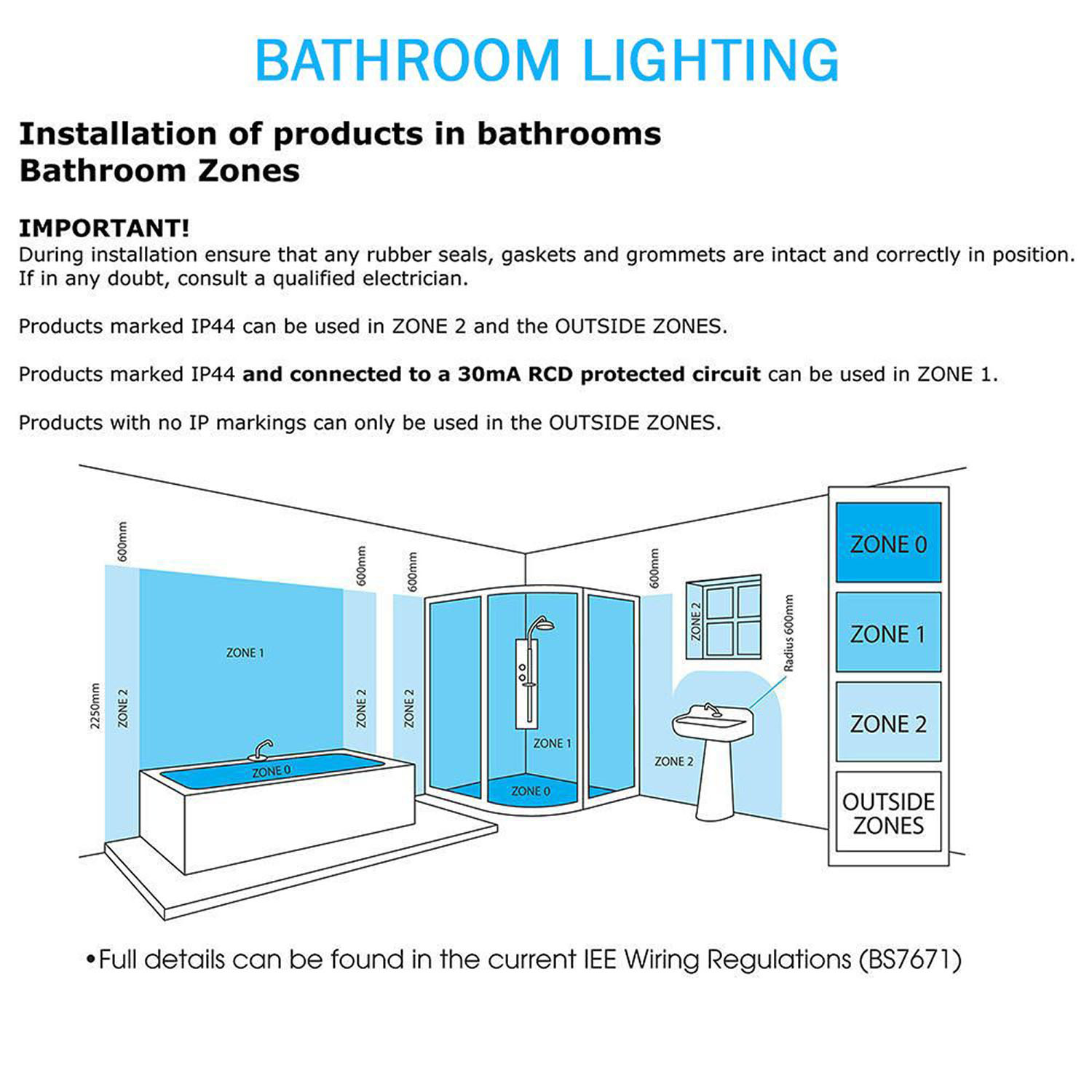 Chrome Fixed Square Ip65 Shower Downlights - Chrome 5