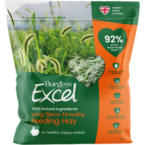 Burgess Excel Long Stem Feeding Hay