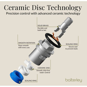  shot 19585049